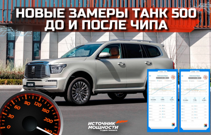 We share new measurements of the Tank 500 before and after chip tuning